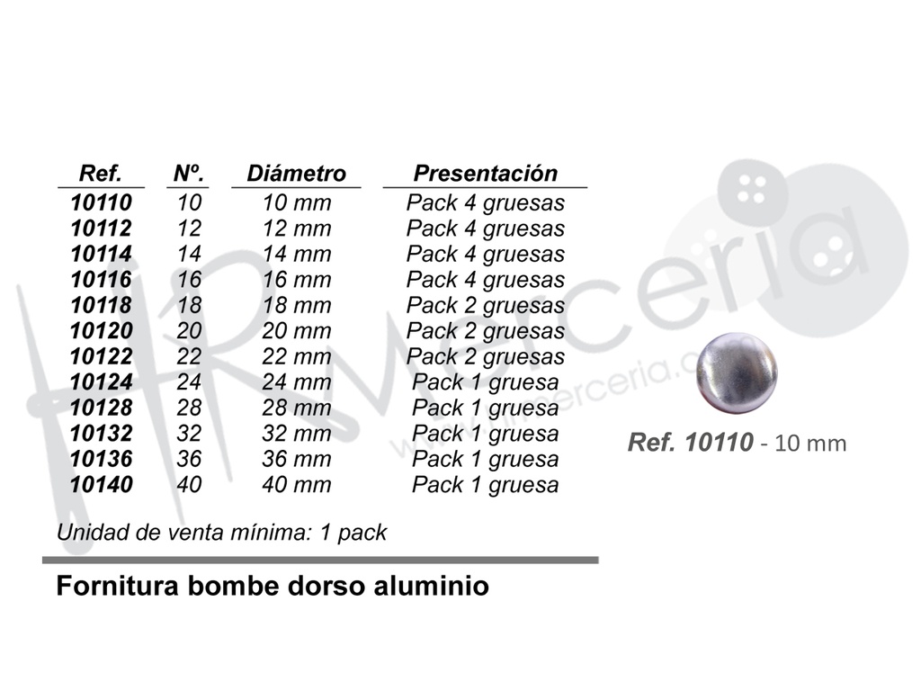 Fornitura bombe 10110 Nº10 pack 4 gross