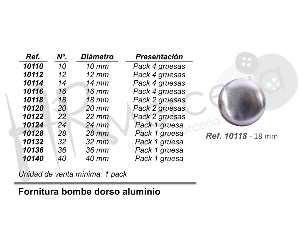Fornitura bombe 10118 Nº18 pack 2 gross