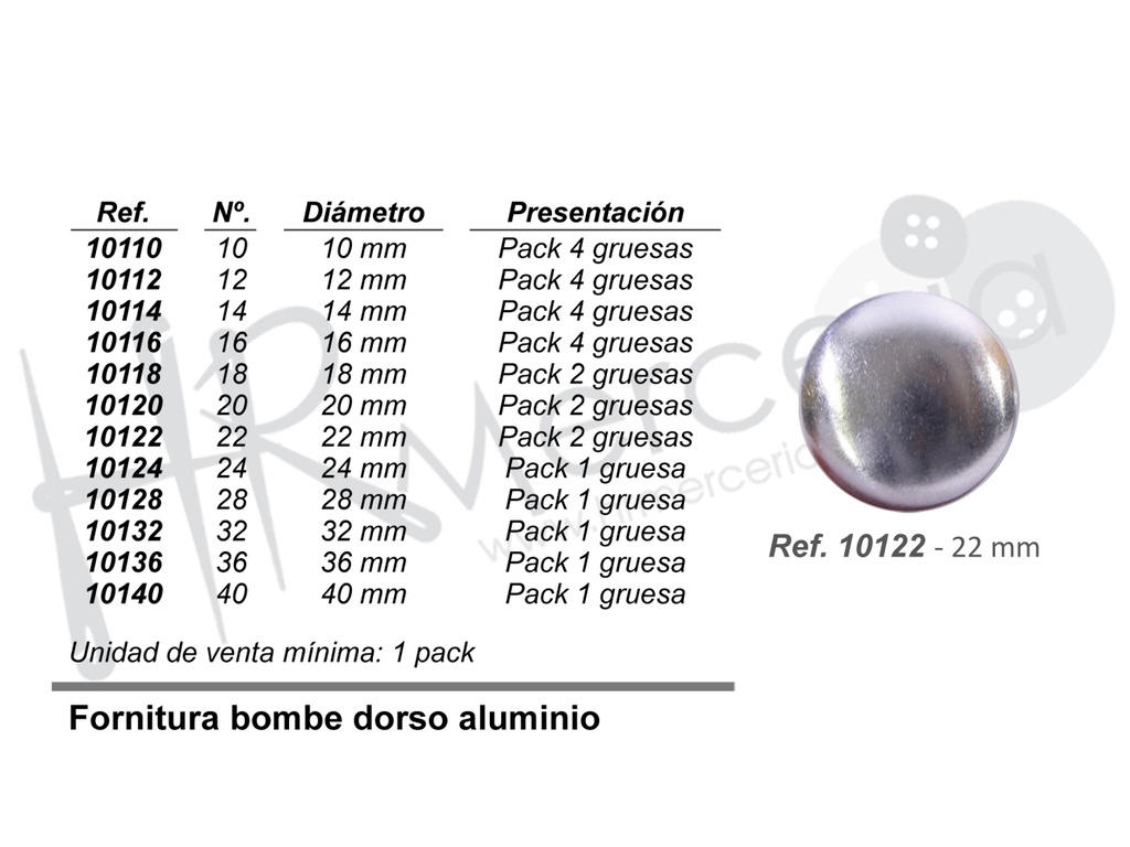 Fornitura bombe 10122 Nº22 pack 2 gross