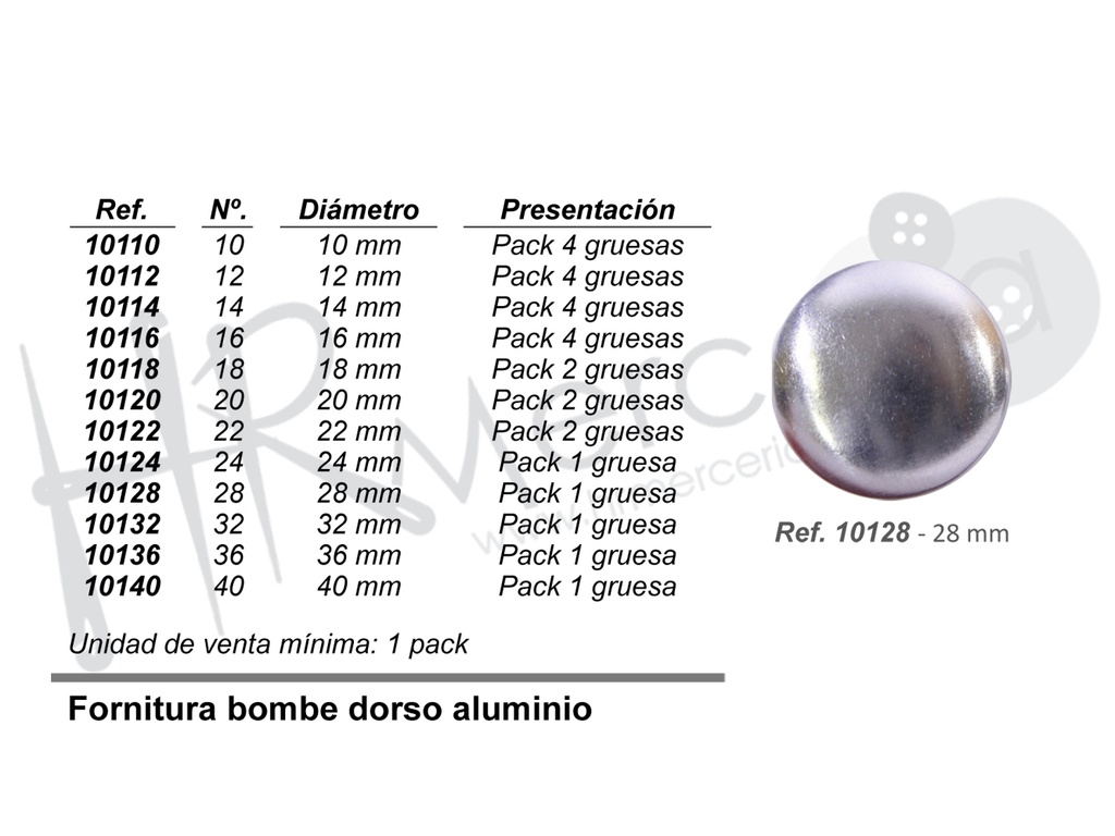 Fornitura bombe 10128 Nº28 pack 1 gross