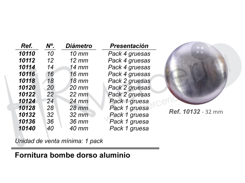 Fornitura bombe 10132 Nº32 pack 1 gross
