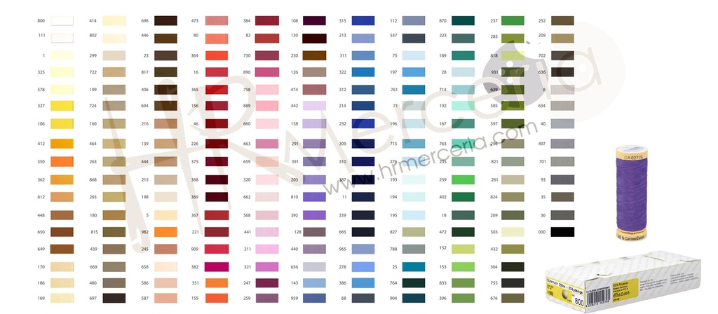 Gutermann coselotodo 250M caja 5 bobinas