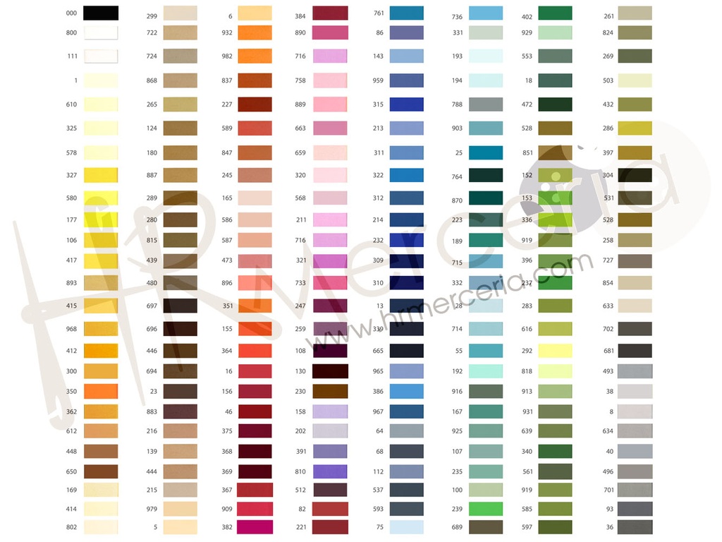 Gutermann torzal 30M caja 5 bobinas