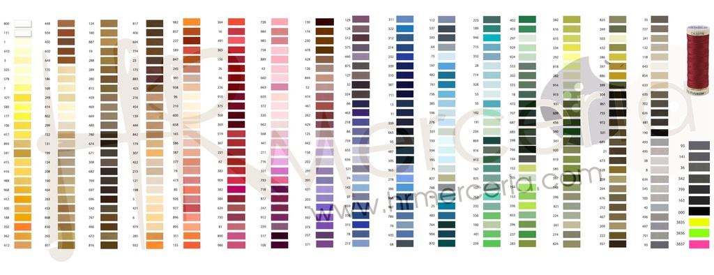 Gutermann coselotodo 100M caja 5 bobinas