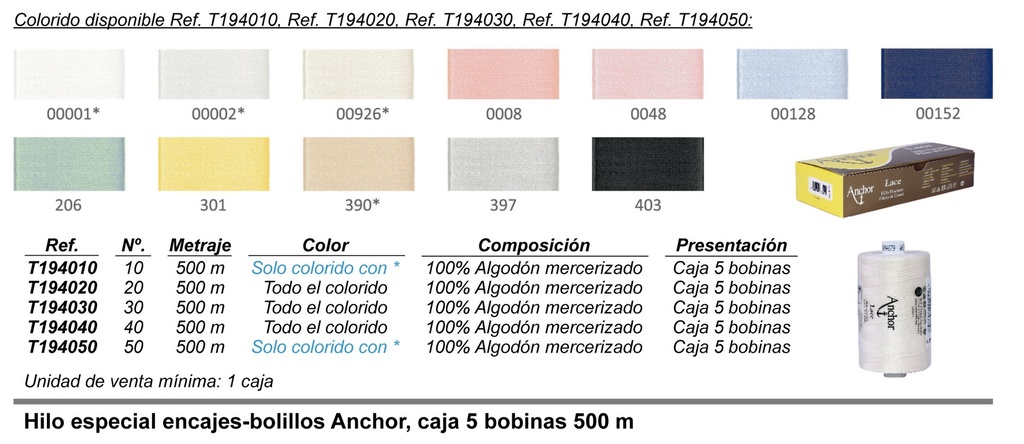 Anchor Lace T194020 Nº20 pack 5 unid