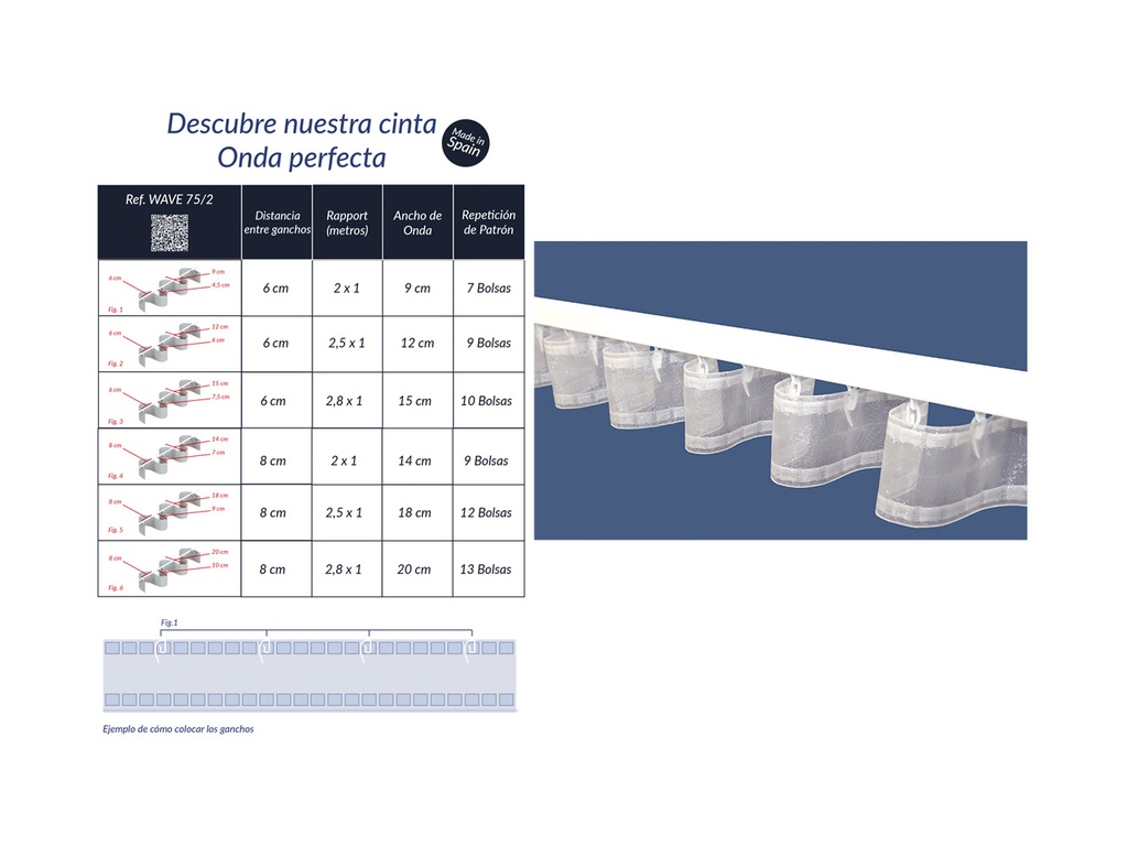 Cinta transp. ancho 75 onda perfecta pza 50 mts
